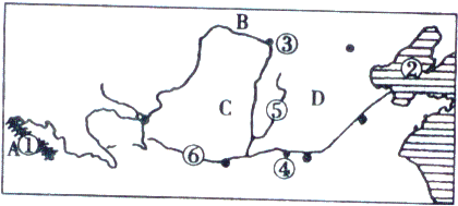 读"黄河流域图,回答下列问题.
