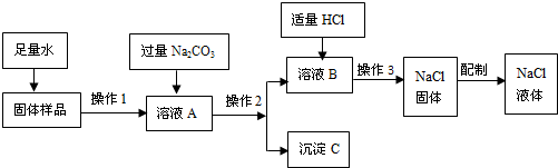 用固体氯化钠配制50g溶质质量分数为6%的氯化钠溶液,主要步骤有①