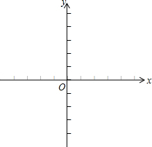 如图,在平面直角坐标系中,画出函数y=2x-4的图象,并写出图象与坐标轴