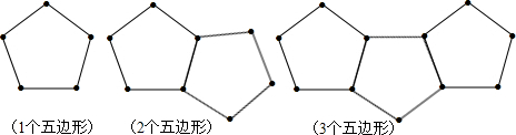 下图是由一些火柴棒搭成的图案,搭成n个五边形需火柴棒)