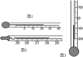 题目详情 返回 读图填空(2)图2中体温计的读数是(3)图3